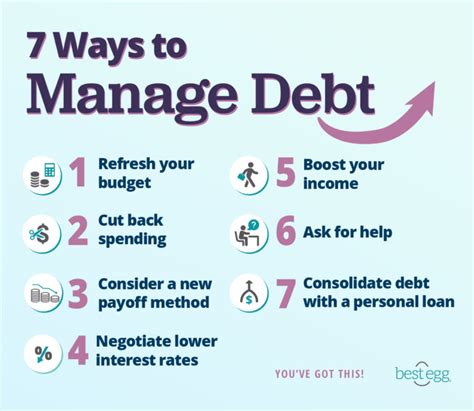 DC financial expert shares tips for limiting debt, saving money